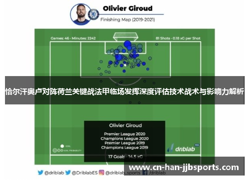 恰尔汗奥卢对阵荷兰关键战法甲临场发挥深度评估技术战术与影响力解析