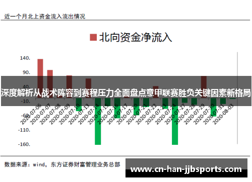 深度解析从战术阵容到赛程压力全面盘点意甲联赛胜负关键因素新格局