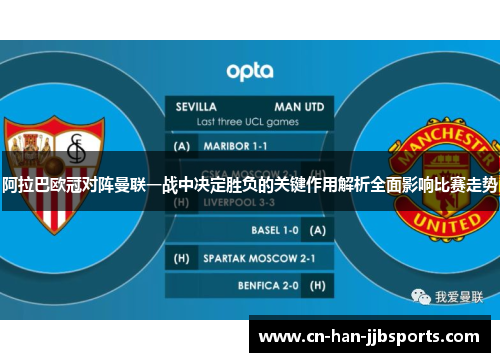 阿拉巴欧冠对阵曼联一战中决定胜负的关键作用解析全面影响比赛走势