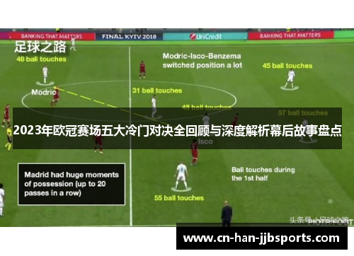 2023年欧冠赛场五大冷门对决全回顾与深度解析幕后故事盘点