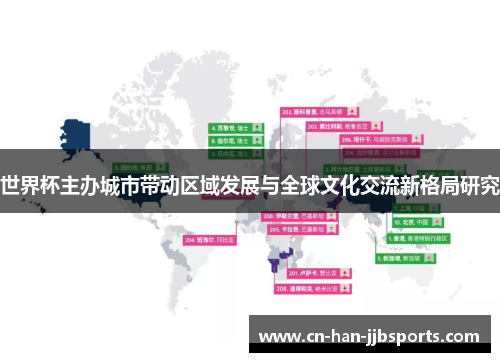 世界杯主办城市带动区域发展与全球文化交流新格局研究